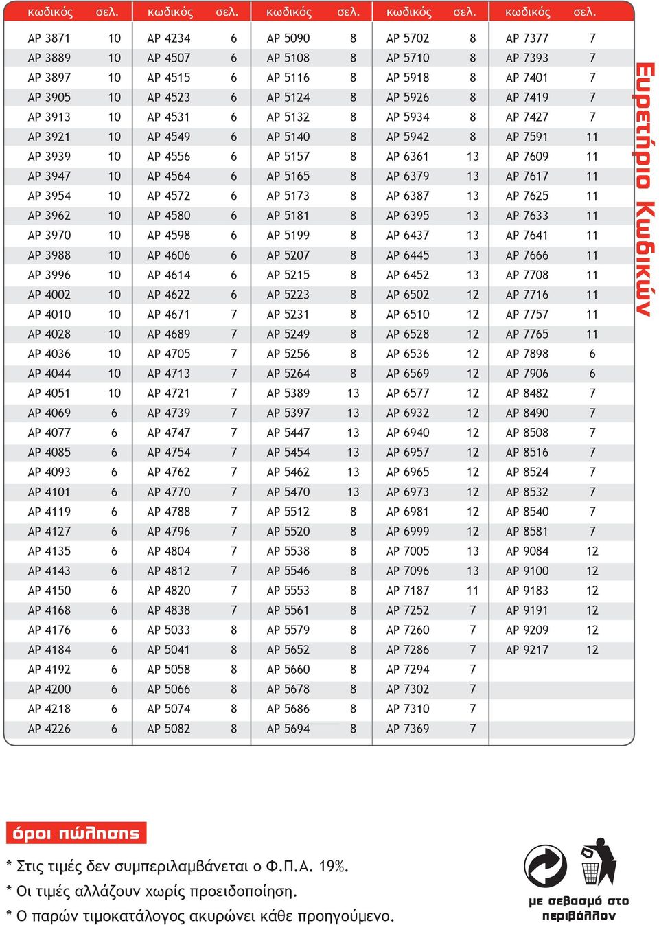 AP 3871 10 AP 4234 6 AP 5090 8 AP 5702 8 AP 7377 7 AP 3889 10 AP 3897 10 AP 3905 10 AP 3913 10 AP 3921 10 AP 3939 10 AP 3947 10 AP 3954 10 AP 3962 10 AP 3970 10 AP 3988 10 AP 3996 10 AP 4002 10 AP