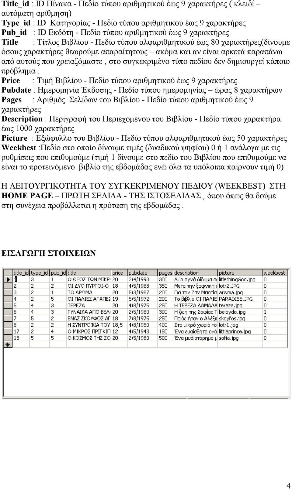 χρειαζόμαστε, στο συγκεκριμένο τύπο πεδίου δεν δημιουργεί κάποιο πρόβλημα.