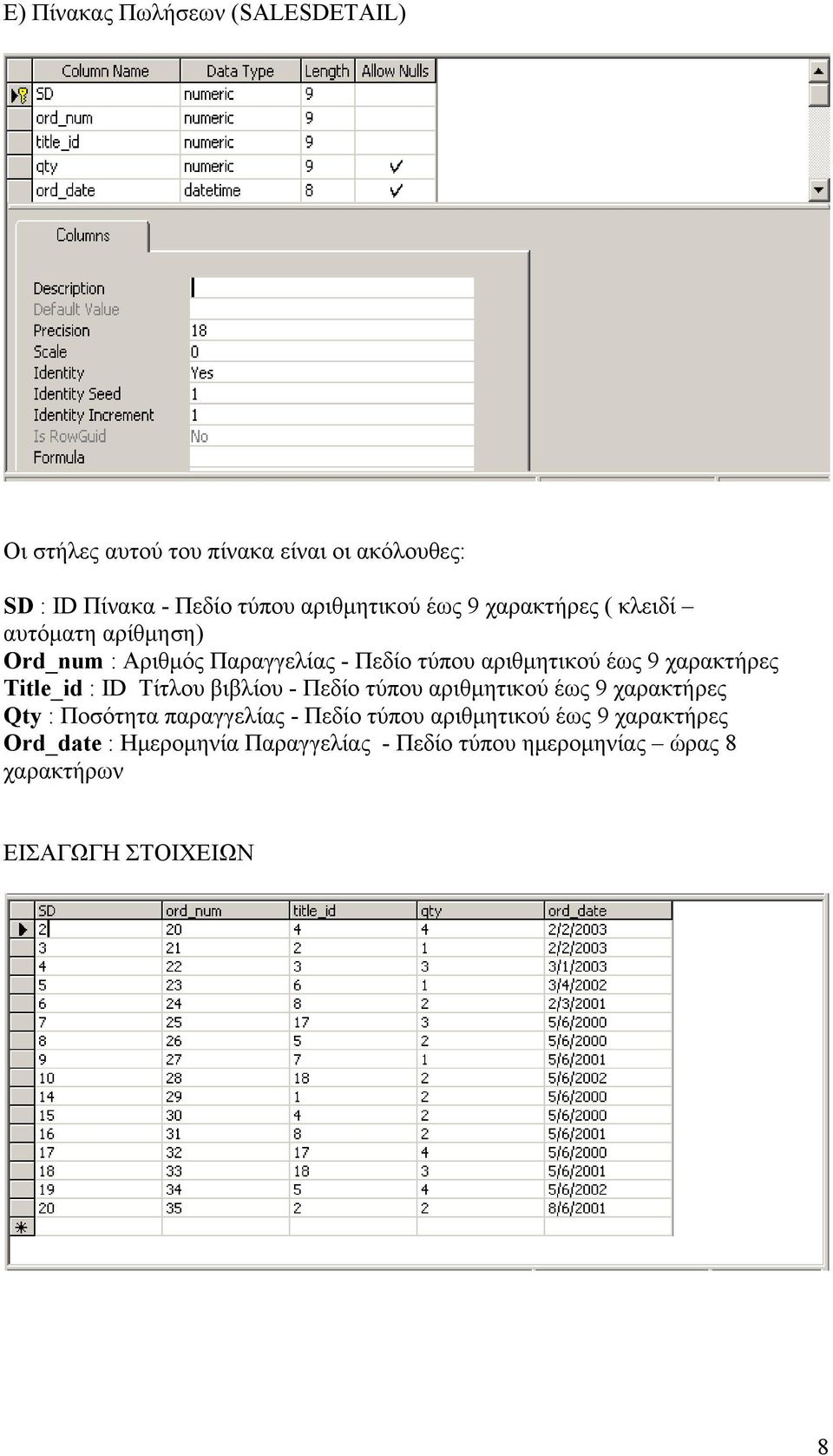 χαρακτήρες Title_id : ID Τίτλου βιβλίου - Πεδίο τύπου αριθμητικού έως 9 χαρακτήρες Qty : Ποσότητα παραγγελίας - Πεδίο