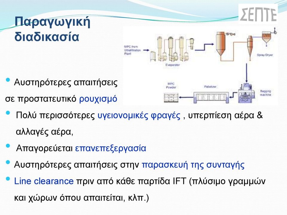 επανεπεξεργασία Αυστηρότερες απαιτήσεις στην παρασκευή της συνταγής Line