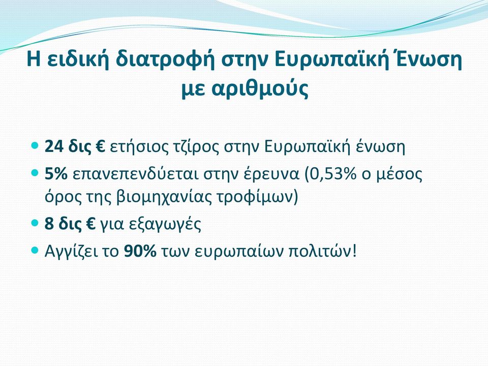 επανεπενδύεται στην έρευνα (0,53% ο μέσος όρος της