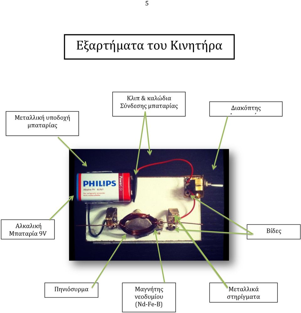 Διακόπτης Λειτουργίας Αλκαλική Μπαταρία 9V Βίδες