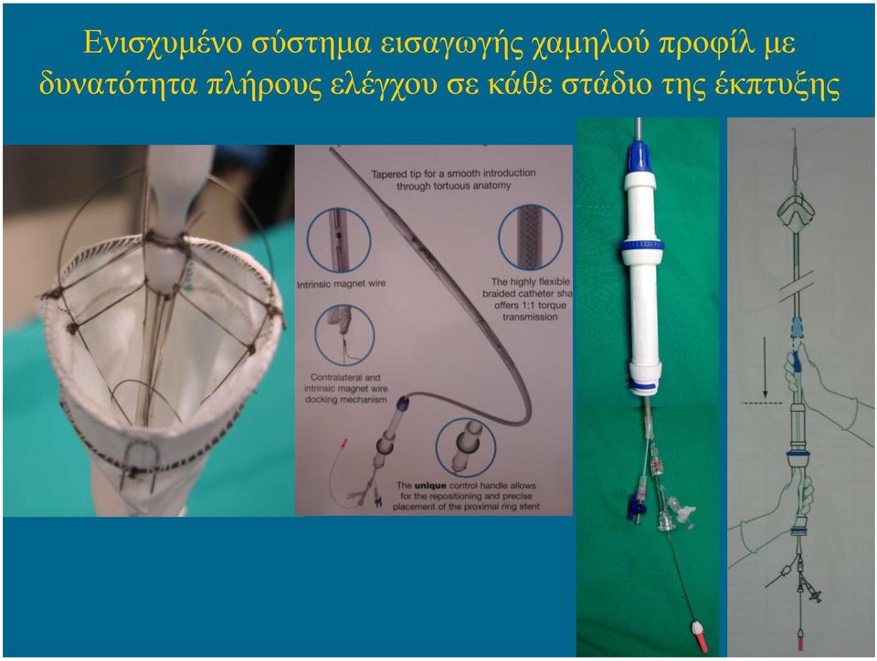 µε δυνατότητα πλήρους