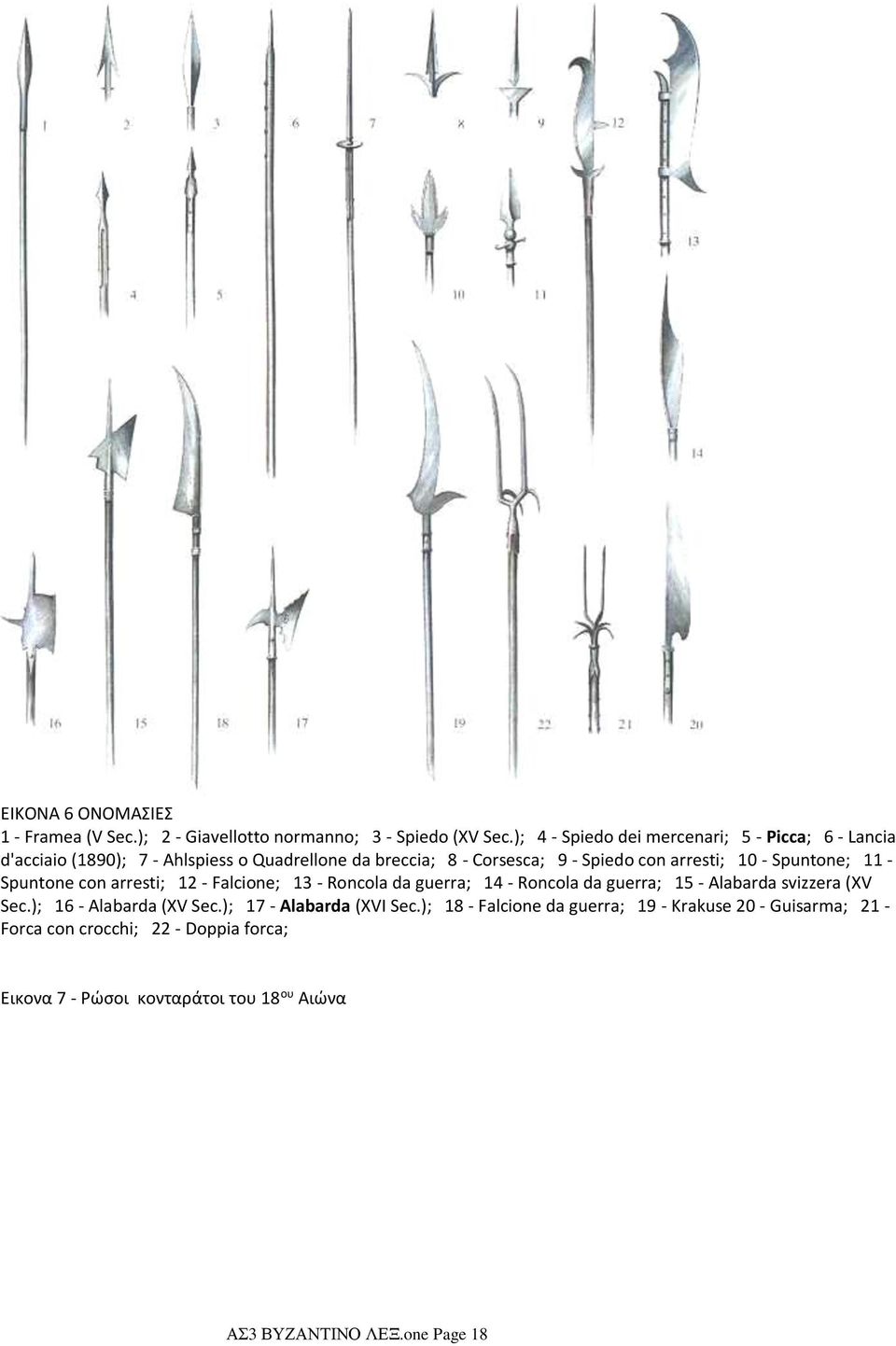 10 - Spuntone; 11 - Spuntone con arresti; 12 - Falcione; 13 - Roncola da guerra; 14 - Roncola da guerra; 15 - Alabarda svizzera (XV Sec.