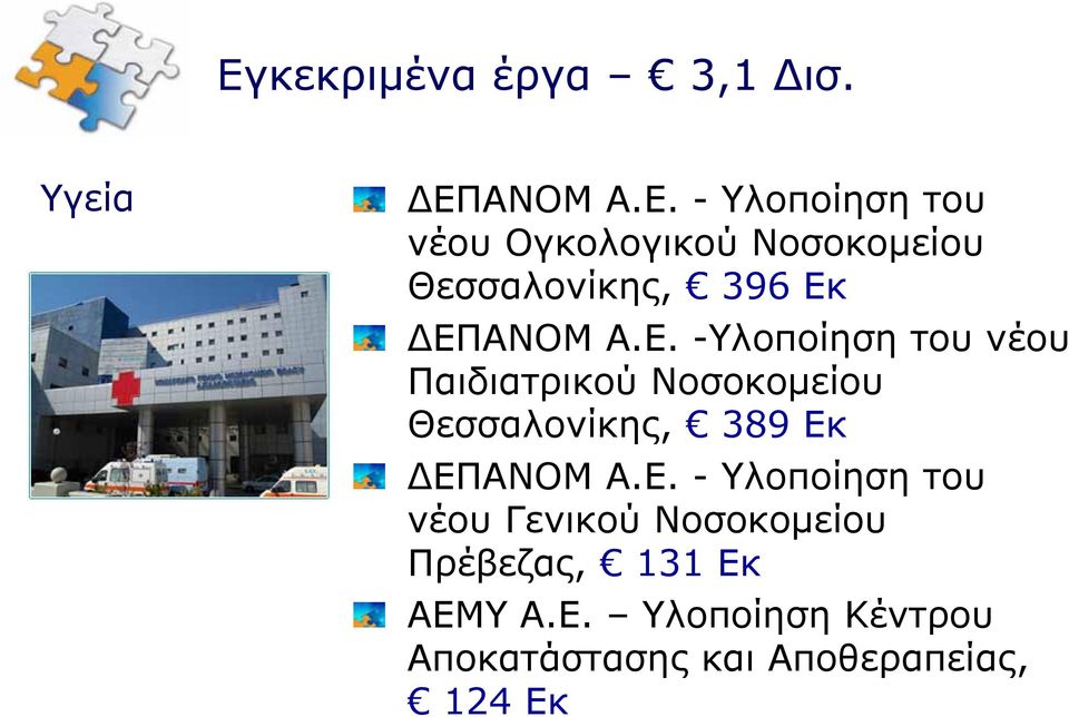 Ε. Υλοποίηση Κέντρου Αποκατάστασης και Αποθεραπείας, 124 Εκ