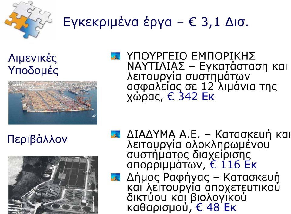ασφαλείας σε 12 λιμάνια της χώρας, 342 Εκ