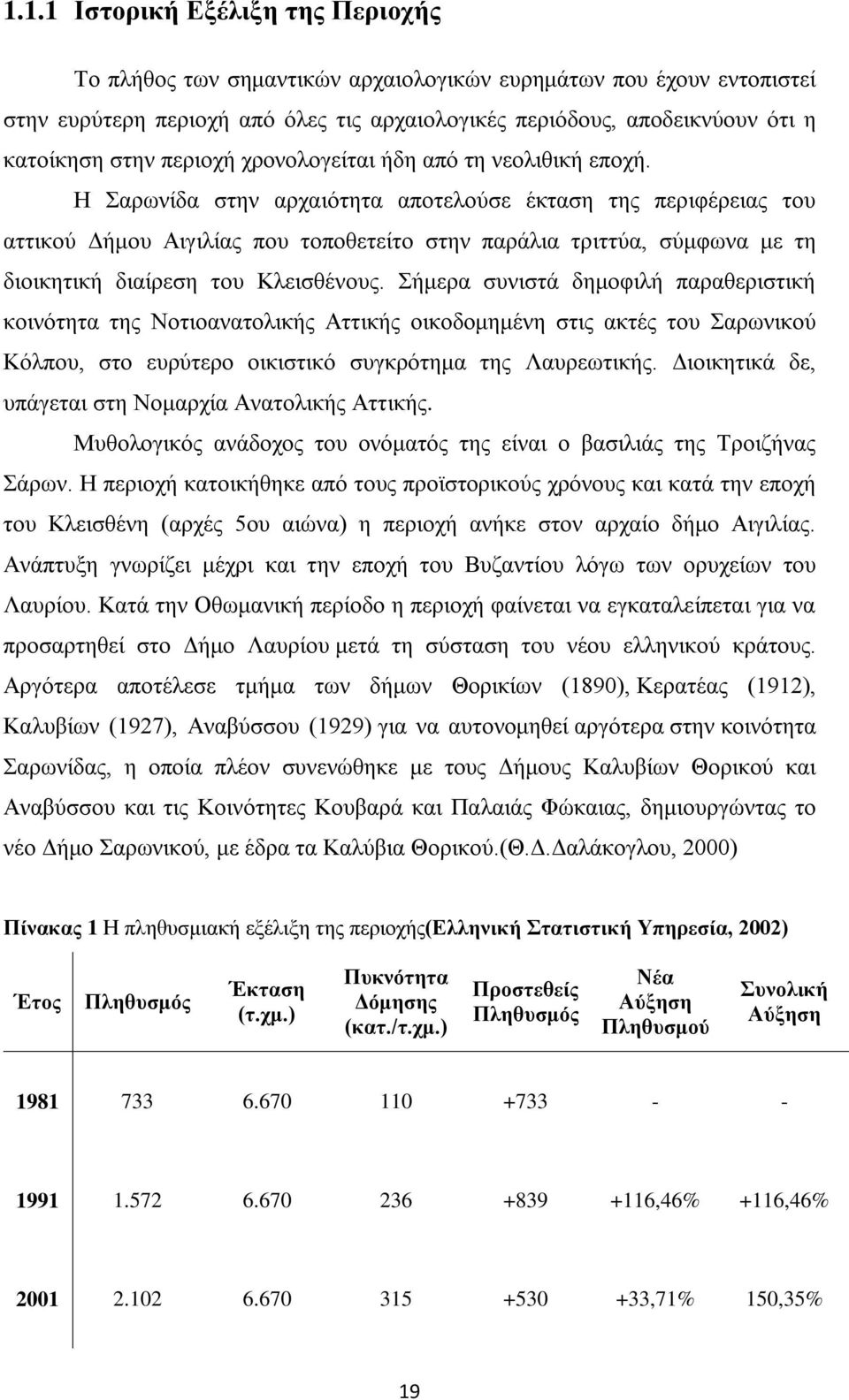 Η Σαρωνίδα στην αρχαιότητα αποτελούσε έκταση της περιφέρειας του αττικού Δήμου Αιγιλίας που τοποθετείτο στην παράλια τριττύα, σύμφωνα με τη διοικητική διαίρεση του Κλεισθένους.