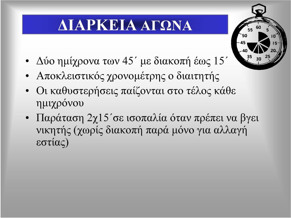 παίζονται στο τέλος κάθε ημιχρόνου Παράταση 2χ15 σε