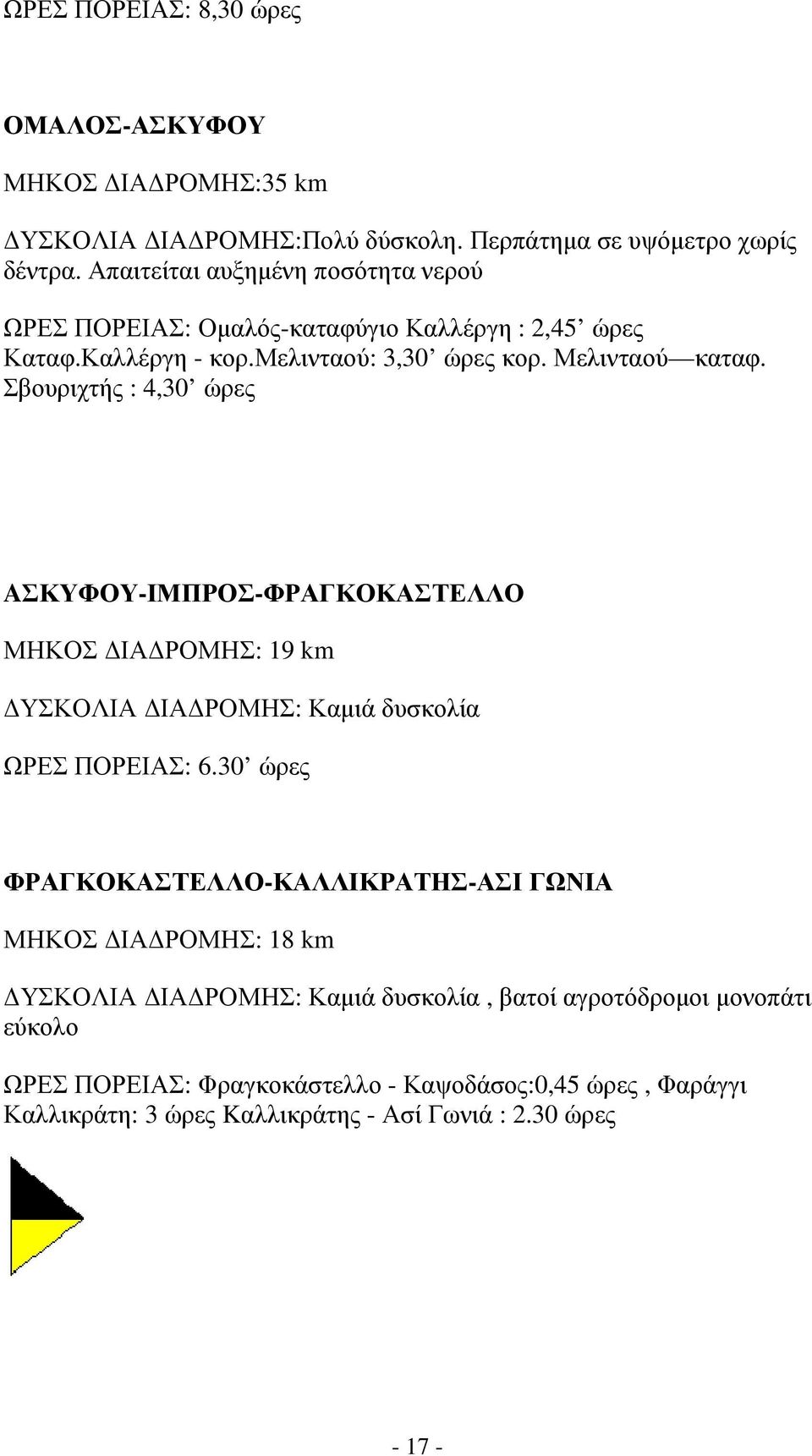 Σβουριχτής : 4,30 ώρες AΣΚΥΦΟΥ-ΙΜΠΡΟΣ-ΦΡΑΓΚΟΚΑΣΤΕΛΛΟ ΜΗΚΟΣ ΙΑ ΡΟΜΗΣ: 19 km ΥΣΚΟΛΙΑ ΙΑ ΡΟΜΗΣ: Καµιά δυσκολία ΩΡΕΣ ΠΟΡΕΙΑΣ: 6.