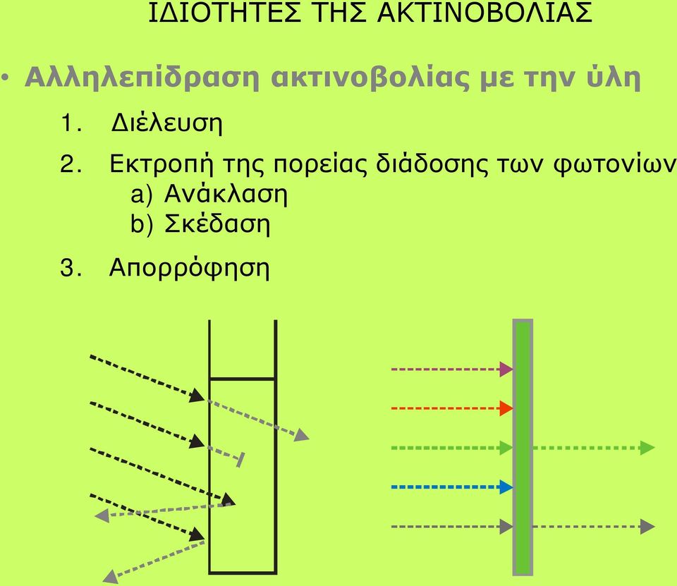 Διέλευση 2.