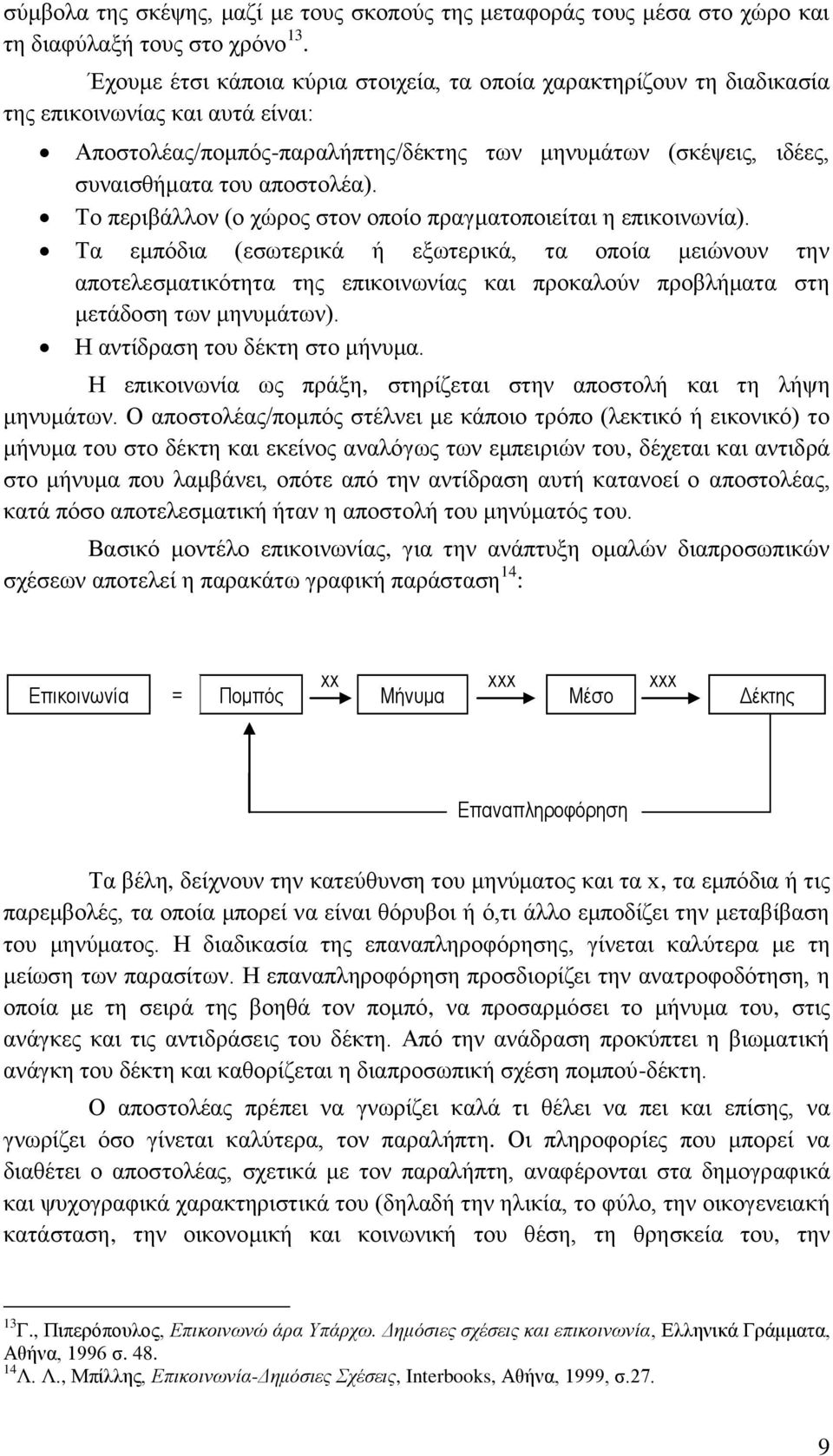 Το περιβάλλον (ο χώρος στον οποίο πραγματοποιείται η επικοινωνία).