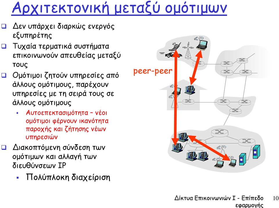 τη σειρά τους σε άλλους ομότιμους Αυτοεπεκτασιμότητα νέοι ομότιμοι φέρνουν ικανότητα παροχής και ζήτησης