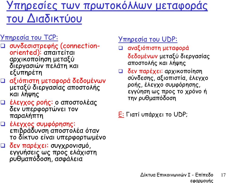 όταν το δίκτυο είναι υπερφορτωμένο δεν παρέχει: συγχρονισμό, εγγυήσεις ως προς ελάχιστη ρυθμαπόδοση, ασφάλεια Υπηρεσία του UDP: αναξιόπιστη μεταφορά δεδομένων μεταξύ