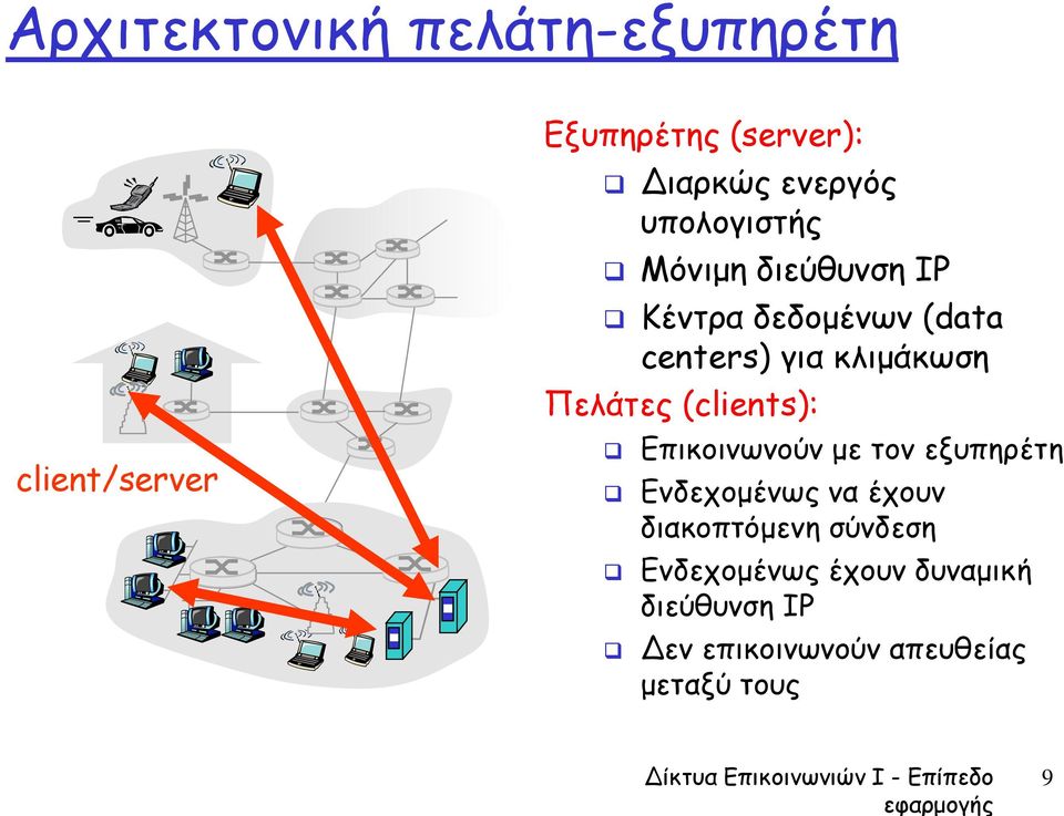 Πελάτες (clients): Επικοινωνούν με τον εξυπηρέτη Ενδεχομένως να έχουν διακοπτόμενη