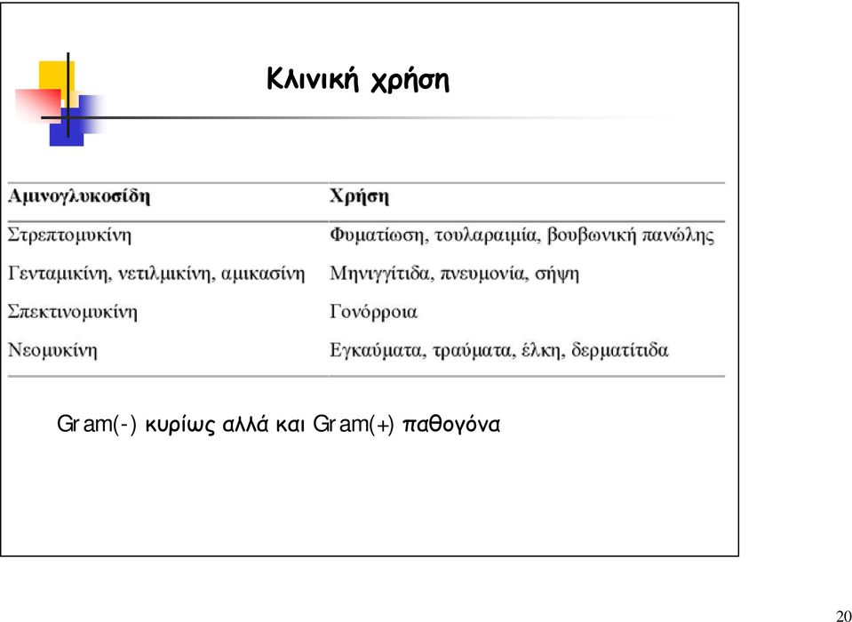 κυρίως αλλά