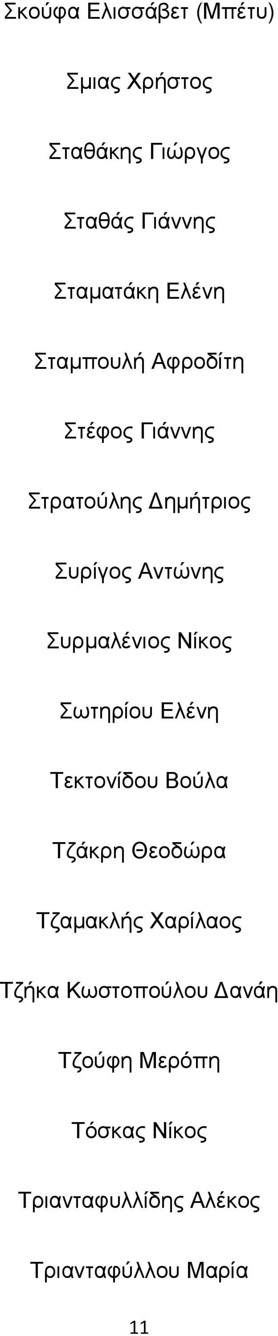 Συρµαλένιος Νίκος Σωτηρίου Ελένη Τεκτονίδου Βούλα Τζάκρη Θεοδώρα Τζαµακλής Χαρίλαος