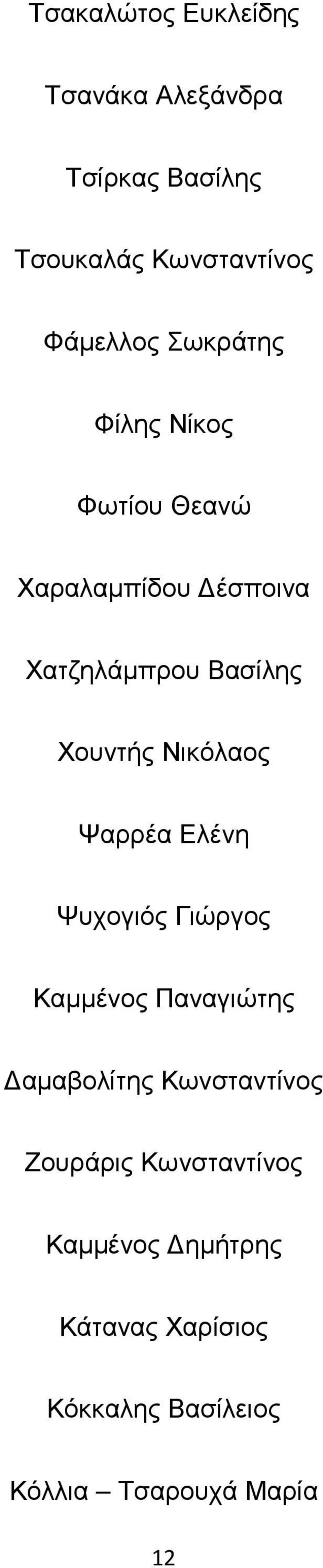 Νικόλαος Ψαρρέα Ελένη Ψυχογιός Γιώργος Καµµένος Παναγιώτης αµαβολίτης Κωνσταντίνος