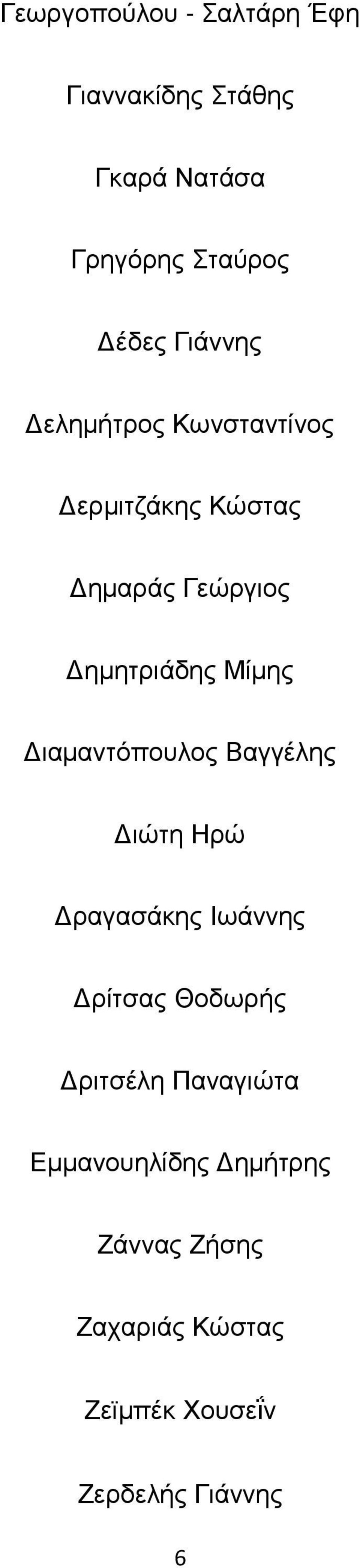 ιαµαντόπουλος Βαγγέλης ιώτη Ηρώ ραγασάκης Ιωάννης ρίτσας Θοδωρής ριτσέλη Παναγιώτα