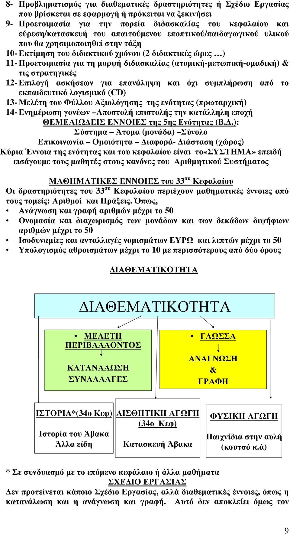 (ατομική-μετωπική-ομαδική) & τις στρατηγικές 12- Επιλογή ασκήσεων για επανάληψη και όχι συμπλήρωση από το εκπαιδευτικό λογισμικό (CD) 13- Μελέτη του Φύλλου Αξιολόγησης της ενότητας (πρωταρχική) 14-