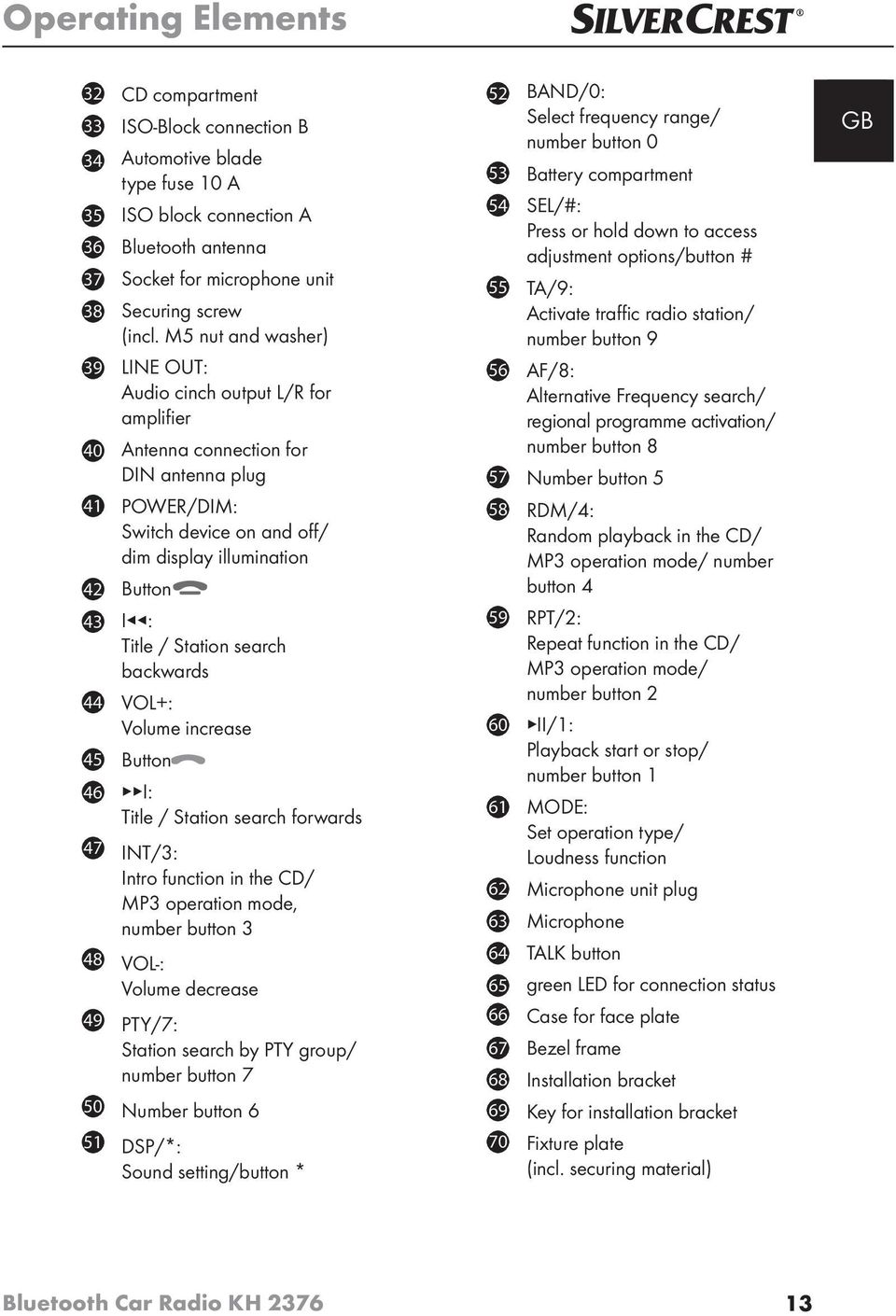 Title / Station search backwards 44 VOL+: Volume increase 45 Button 46 I: Title / Station search forwards 47 INT/3: Intro function in the CD/ MP3 operation mode, number button 3 48 VOL-: Volume