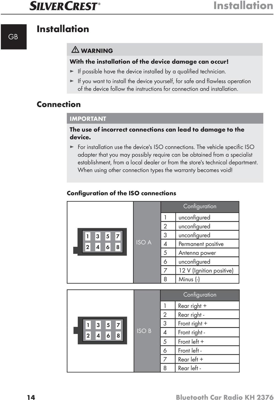 IMPORTANT The use of incorrect connections can lead to damage to the device. For installation use the device's ISO connections.