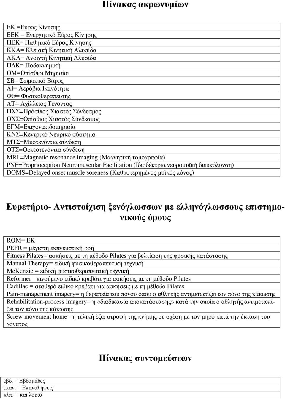 ΜΤΣ=Μυοτενόντια σύνδεση ΟΤΣ=Οστεοτενόντια σύνδεση MRI =Magnetic resonance imaging (Μαγνητική τομογραφία) PNF=Proprioception Neuromuscular Facilitation (Ιδιοδέκτρια νευρομυϊκή διευκόλυνση)