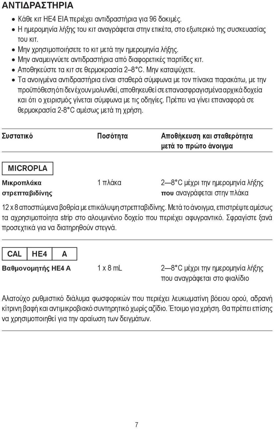 Τα ανοιγμένα αντιδραστήρια είναι σταθερά σύμφωνα με τον πίνακα παρακάτω, με την προϋπόθεση ότι δεν έχουν μολυνθεί, αποθηκευθεί σε επανασφραγισμένα αρχικά δοχεία και ότι ο χειρισμός γίνεται σύμφωνα με