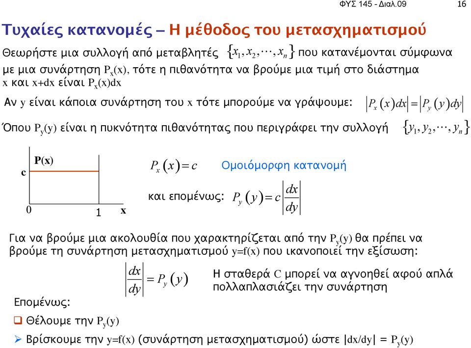 P x dx P y dy Όπου P y (y) είναι η πυκνότητα πιθανότητας που περιγράφει την συλλογή { y y!