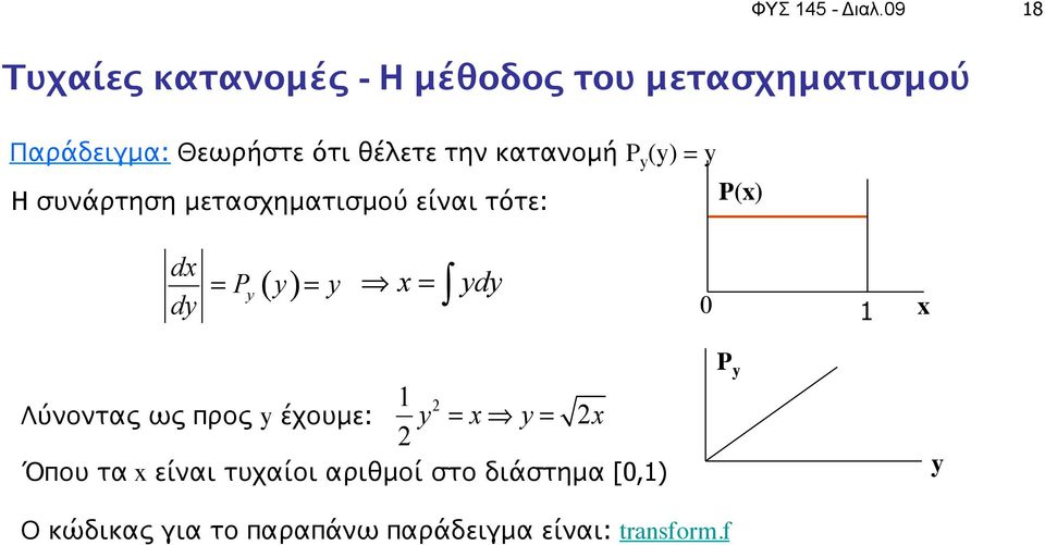 κατανομή P y (y) = y H συνάρτηση μετασχηματισμού είναι τότε: P(x) dx ( )!