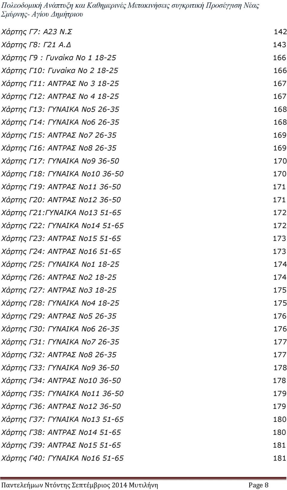 Νο6 26-35 168 Χάρτης Γ15: ΑΝΤΡΑΣ Νο7 26-35 169 Χάρτης Γ16: ΑΝΤΡΑΣ Νο8 26-35 169 Χάρτης Γ17: ΓΥΝΑΙΚΑ Νο9 36-50 170 Χάρτης Γ18: ΓΥΝΑΙΚΑ Νο10 36-50 170 Χάρτης Γ19: ΑΝΤΡΑΣ Νο11 36-50 171 Χάρτης Γ20: