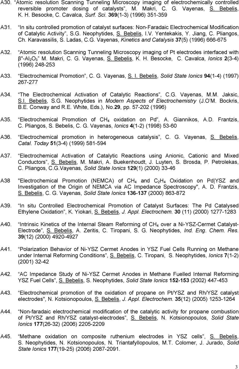 Yentekakis, Y. Jiang, C. Pliangos, Ch. Karavassilis, S. Ladas, C.G. Vayenas, Kinetics and Catalysis 37(5) (1996) 666-675 A32.