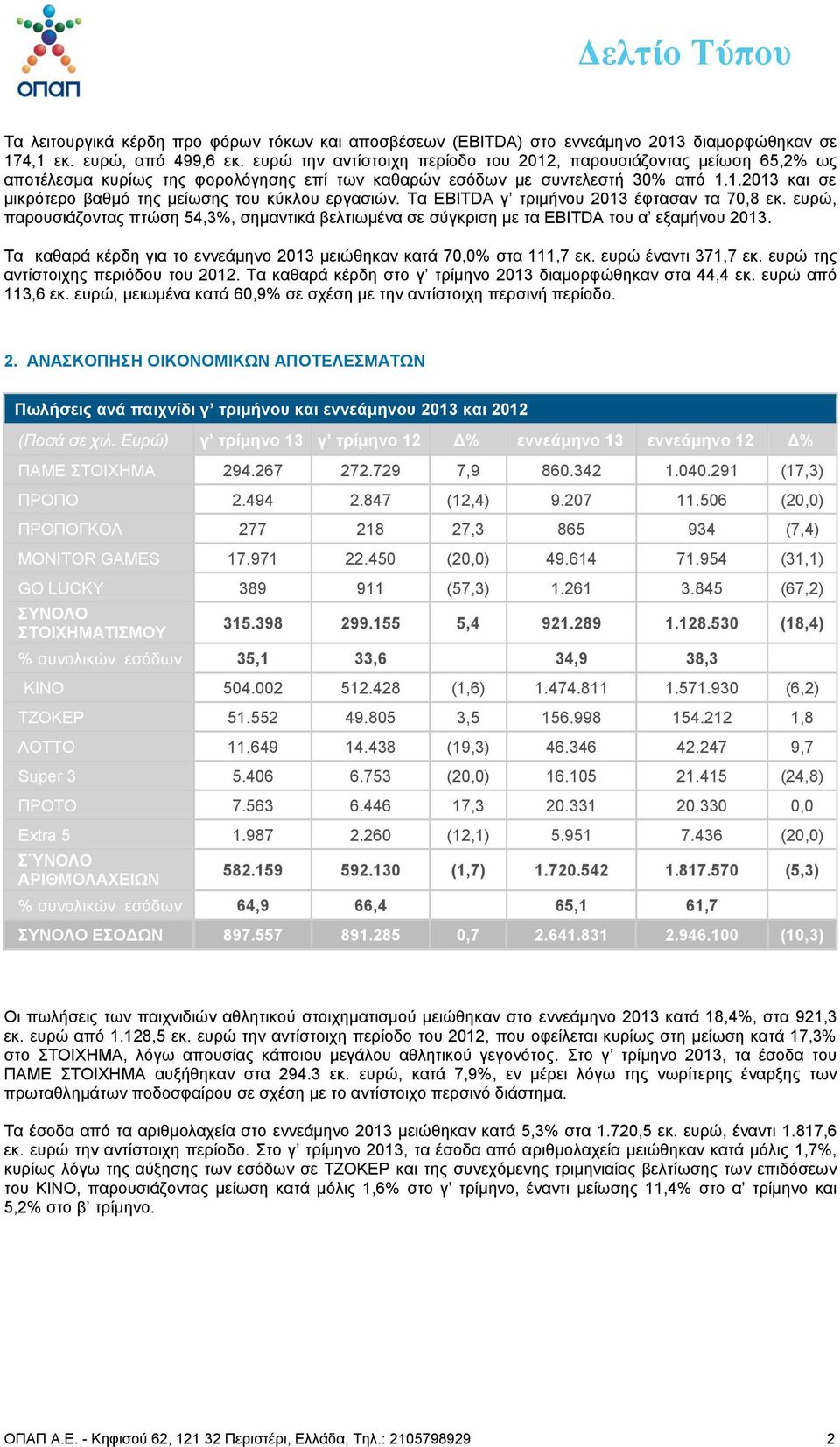 Σα EBITDA γ ηξηκήλνπ 2013 έθηαζαλ ηα 70,8 εθ. επξώ, παξνπζηάδνληαο πηώζε 54,3%, ζεκαληηθά βειηησκέλα ζε ζύγθξηζε κε ηα EBITDA ηνπ α εμακήλνπ 2013.