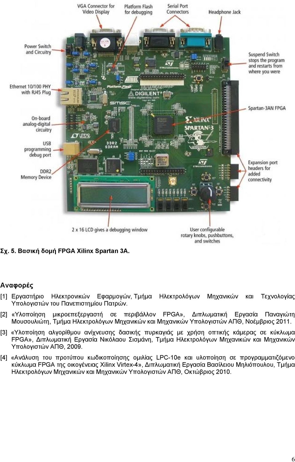 [3] «Yλοποίηση αλγορίθμου ανίχνευσης δασικής πυρκαγιάς με χρήση οπτικής κάμερας σε κύκλωμα FPGA», ιπλωματική Εργασία Νικόλαου Σισμάνη, Τμήμα Ηλεκτρολόγων Μηχανικών και Μηχανικών Υπολογιστών ΑΠΘ, 2009.