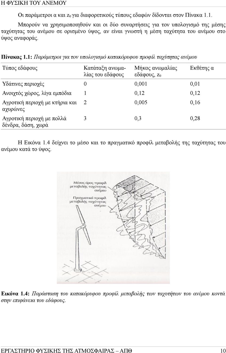 1: Παράμετροι για τον υπολογισμό κατακόρυφου προφίλ ταχύτητας ανέμου Τύπος εδάφους Κατάταξη ανωμαλίας του εδάφους Μήκος ανωμαλίας εδάφους, z 0 Υδάτινες περιοχές 0 0,001 0,01 Ανοιχτός χώρος, λίγα