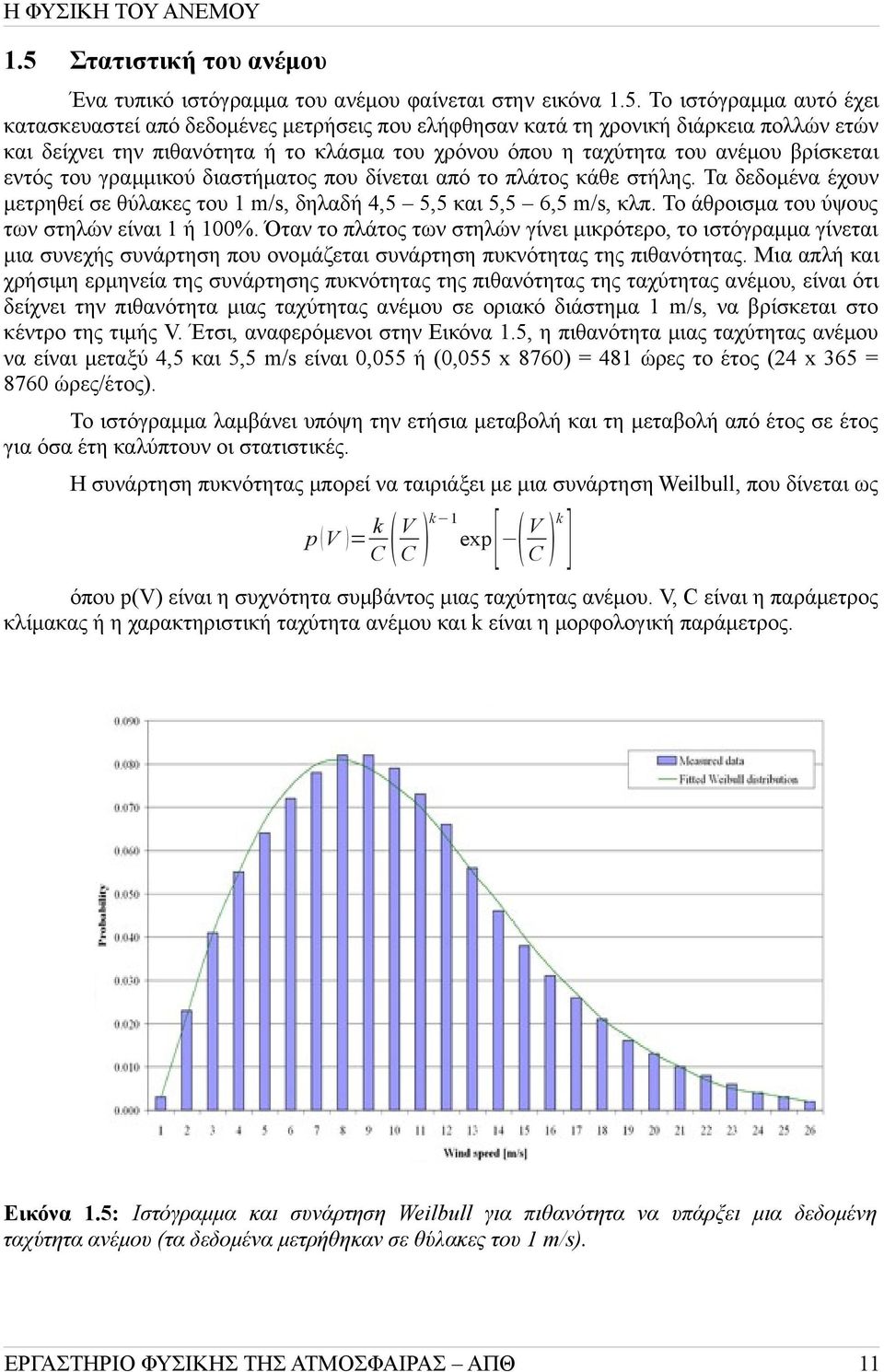 Το ιστόγραμμα αυτό έχει κατασκευαστεί από δεδομένες μετρήσεις που ελήφθησαν κατά τη χρονική διάρκεια πολλών ετών και δείχνει την πιθανότητα ή το κλάσμα του χρόνου όπου η ταχύτητα του ανέμου βρίσκεται