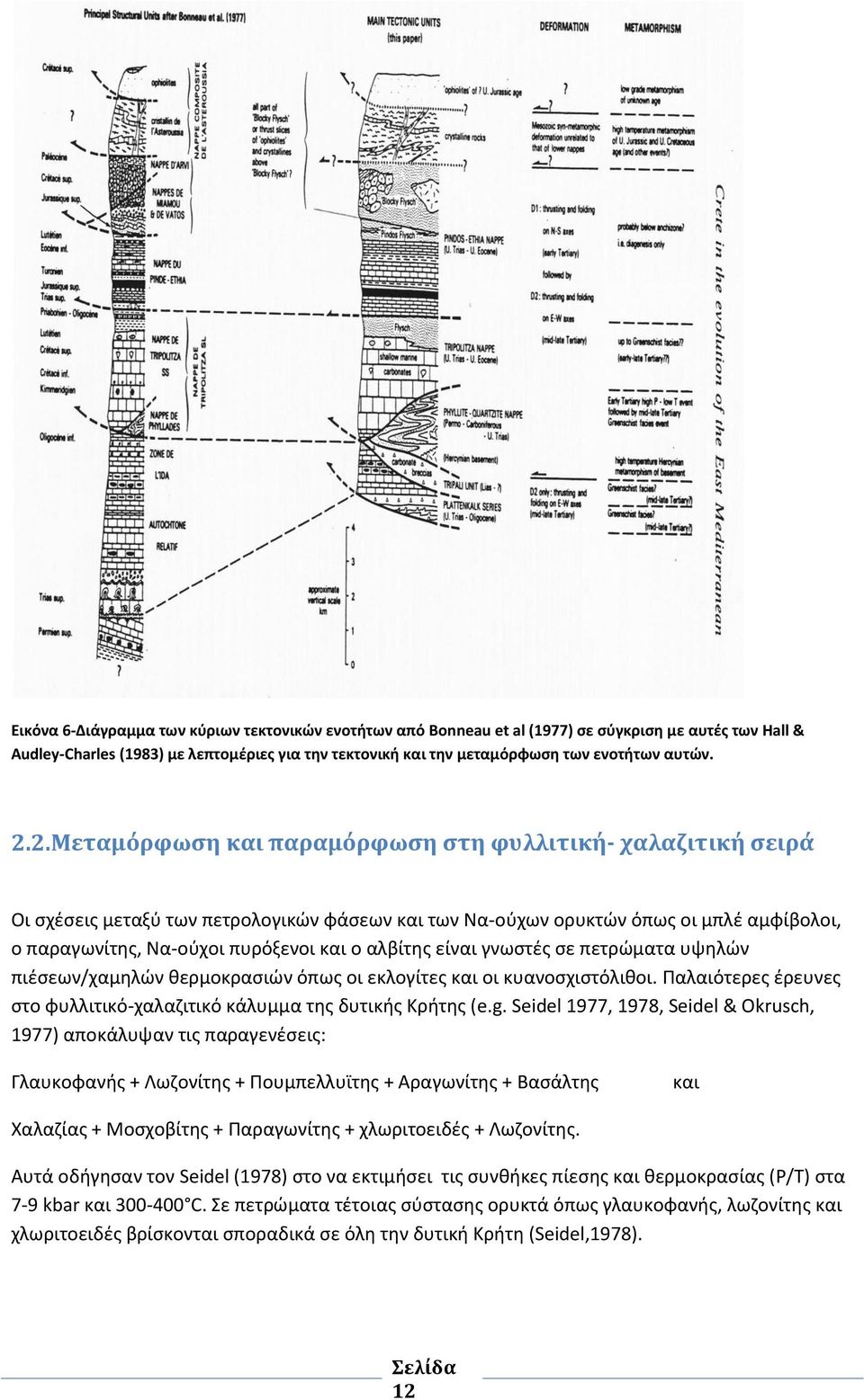 2.Μεταμόρφωση και παραμόρφωση στη φυλλιτική- χαλαζιτική σειρά Οι σχέσεις μεταξύ των πετρολογικών φάσεων και των Να-ούχων ορυκτών όπως οι μπλέ αμφίβολοι, ο παραγωνίτης, Να-ούχοι πυρόξενοι και ο