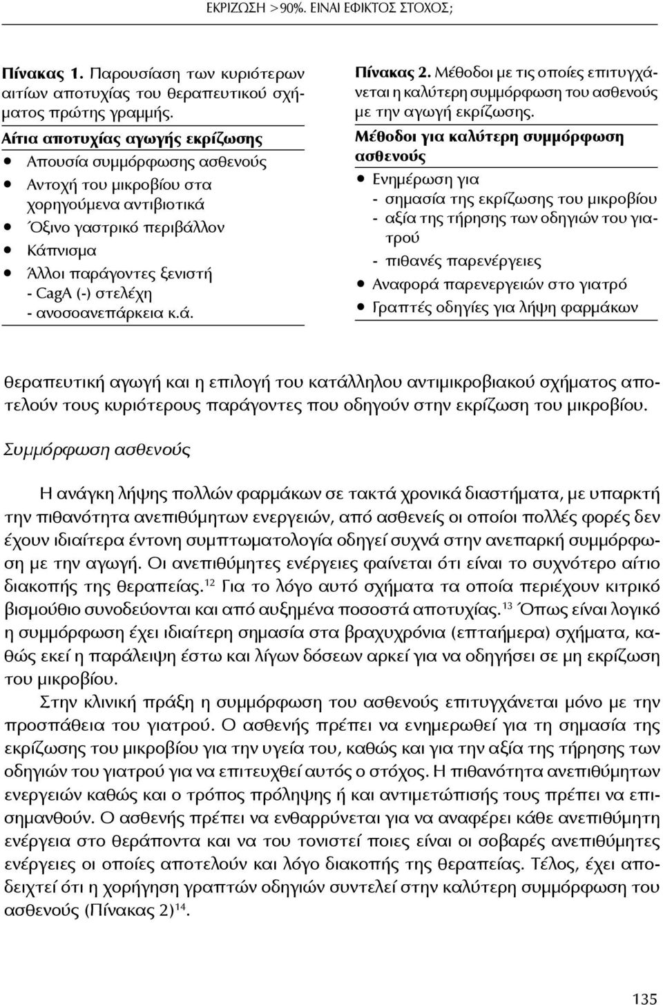 ανοσοανεπάρκεια κ.ά. Πίνακας 2. Μέθοδοι με τις οποίες επιτυγχάνεται η καλύτερη συμμόρφωση του ασθενούς με την αγωγή εκρίζωσης.