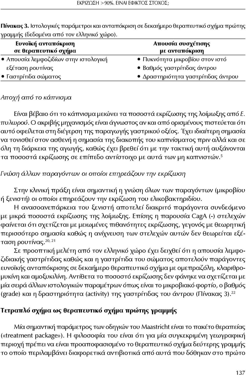 σώματος Δραστηριότητα γαστρίτιδας άντρου Αποχή από το κάπνισμα Είναι βέβαιο ότι το κάπνισμα μειώνει τα ποσοστά εκρίζωσης της λοίμωξης από Ε. πυλωρού.