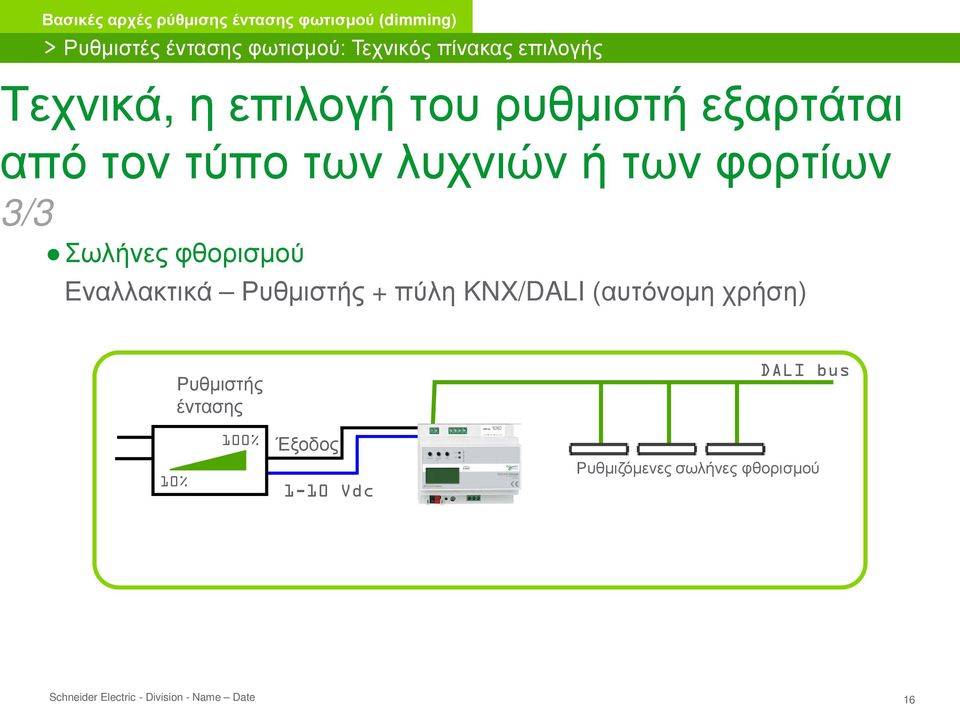 φθορισμού Εναλλακτικά Ρυθμιστής + πύλη KNX/DALI (αυτόνομη χρήση) Ρυθμιστής