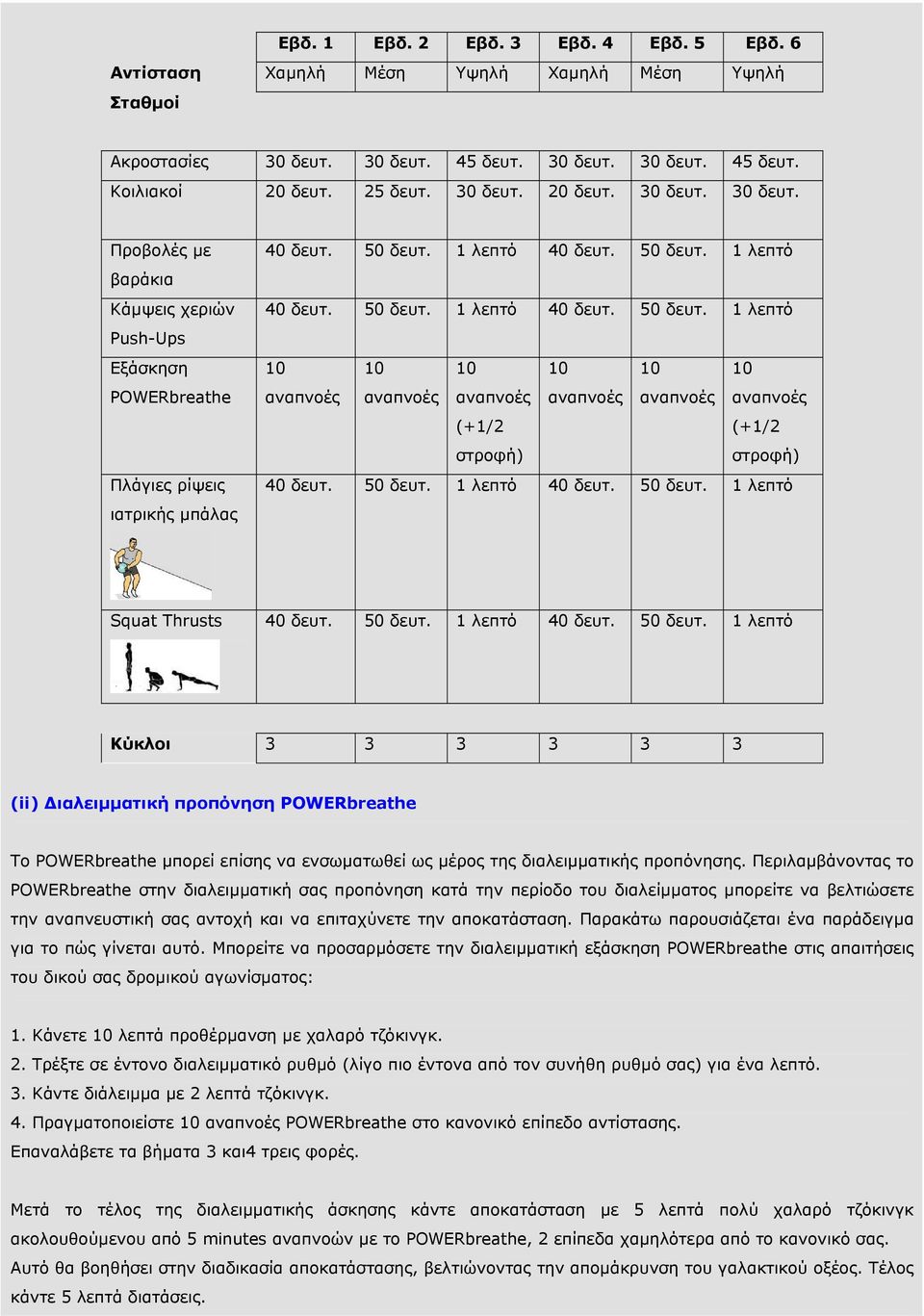 50 δευτ. 1 λεπτό 40 δευτ. 50 δευτ. 1 λεπτό 40 δευτ. 50 δευτ. 1 λεπτό 40 δευτ. 50 δευτ. 1 λεπτό 10 10 10 10 10 10 αναπνοές αναπνοές αναπνοές αναπνοές αναπνοές αναπνοές (+1/2 (+1/2 στροφή) στροφή) 40 δευτ.