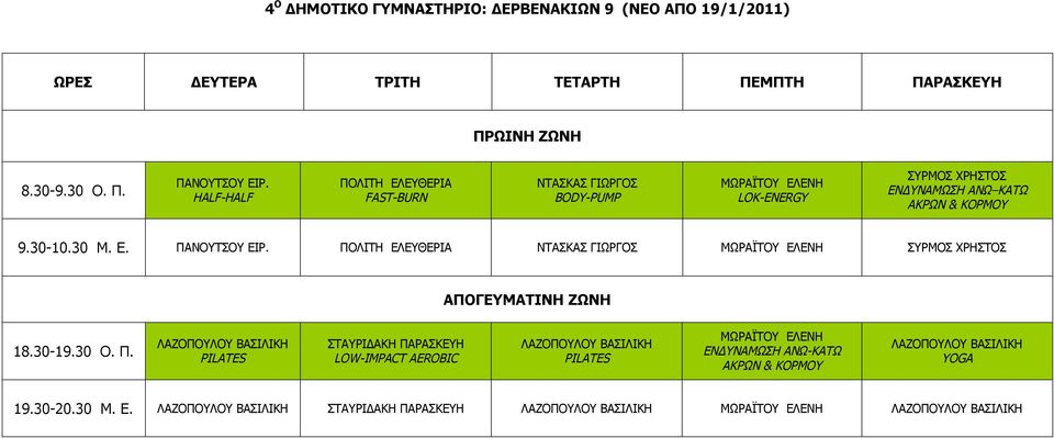 HALF-HALF FAST-BURN BODY-PUMP 9.30-10.30 Μ. Ε.