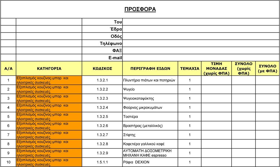 3.. Φούρνος µικροκυµάτων.3..5 Τοστιέρα.3.. Βραστήρας (µεταλλικός).3..7 Στίφτης.3..8 Καφετιέρα γαλλικού καφέ.