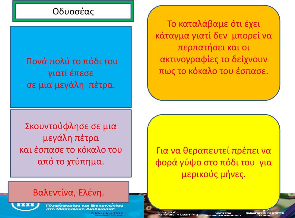 δείχνουν πως το κόκαλο του έσπασε.