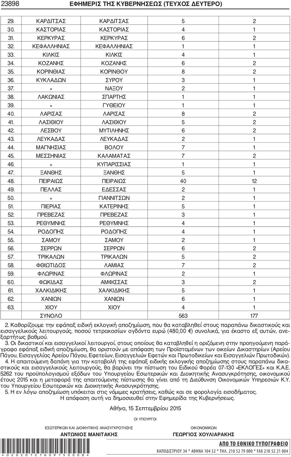 ΛΕΣΒΟΥ ΜΥΤΙΛΗΝΗΣ 6 2 43. ΛΕΥΚΑΔΑΣ ΛΕΥΚΑΔΑΣ 2 1 44. ΜΑΓΝΗΣΙΑΣ ΒΟΛΟΥ 7 1 45. ΜΕΣΣΗΝΙΑΣ ΚΑΛΑΜΑΤΑΣ 7 2 46.» ΚΥΠΑΡΙΣΣΙΑΣ 1 1 47. ΞΑΝΘΗΣ ΞΑΝΘΗΣ 5 1 48. ΠΕΙΡΑΙΩΣ ΠΕΙΡΑΙΩΣ 40 12 49. ΠΕΛΛΑΣ ΕΔΕΣΣΑΣ 2 1 50.