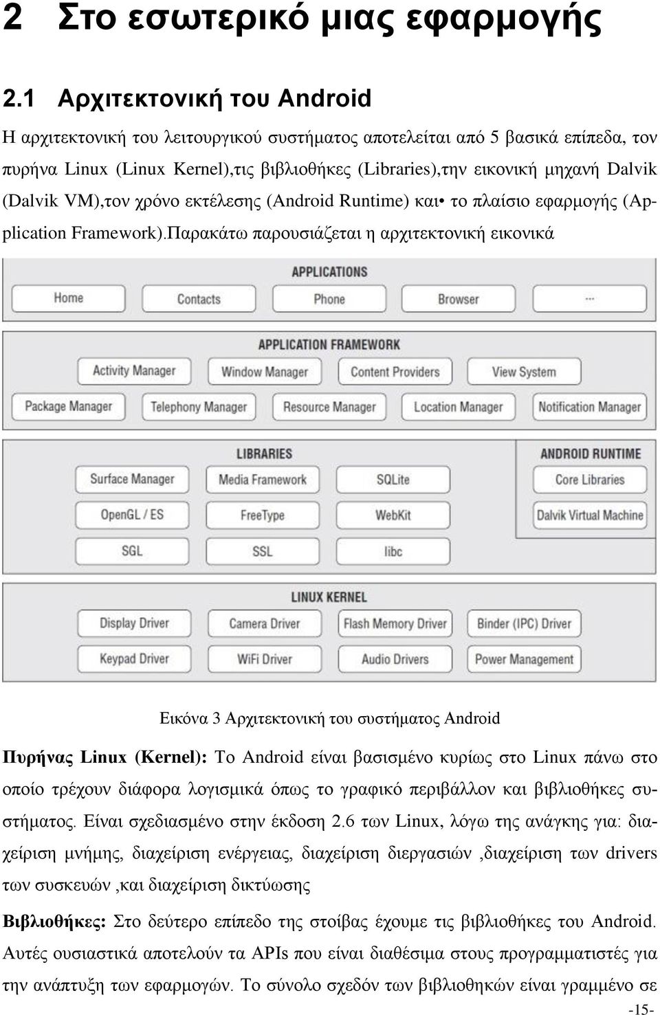 (Dalvik VM),ηνλ ρξφλν εθηέιεζεο (Android Runtime) θαη ην πιαίζην εθαξκνγήο (Application Framework).
