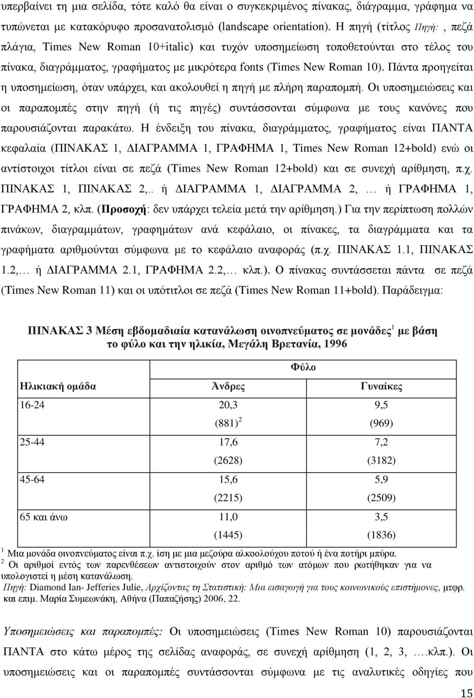 Πάντα προηγείται η υποσημείωση, όταν υπάρχει, και ακολουθεί η πηγή με πλήρη παραπομπή.