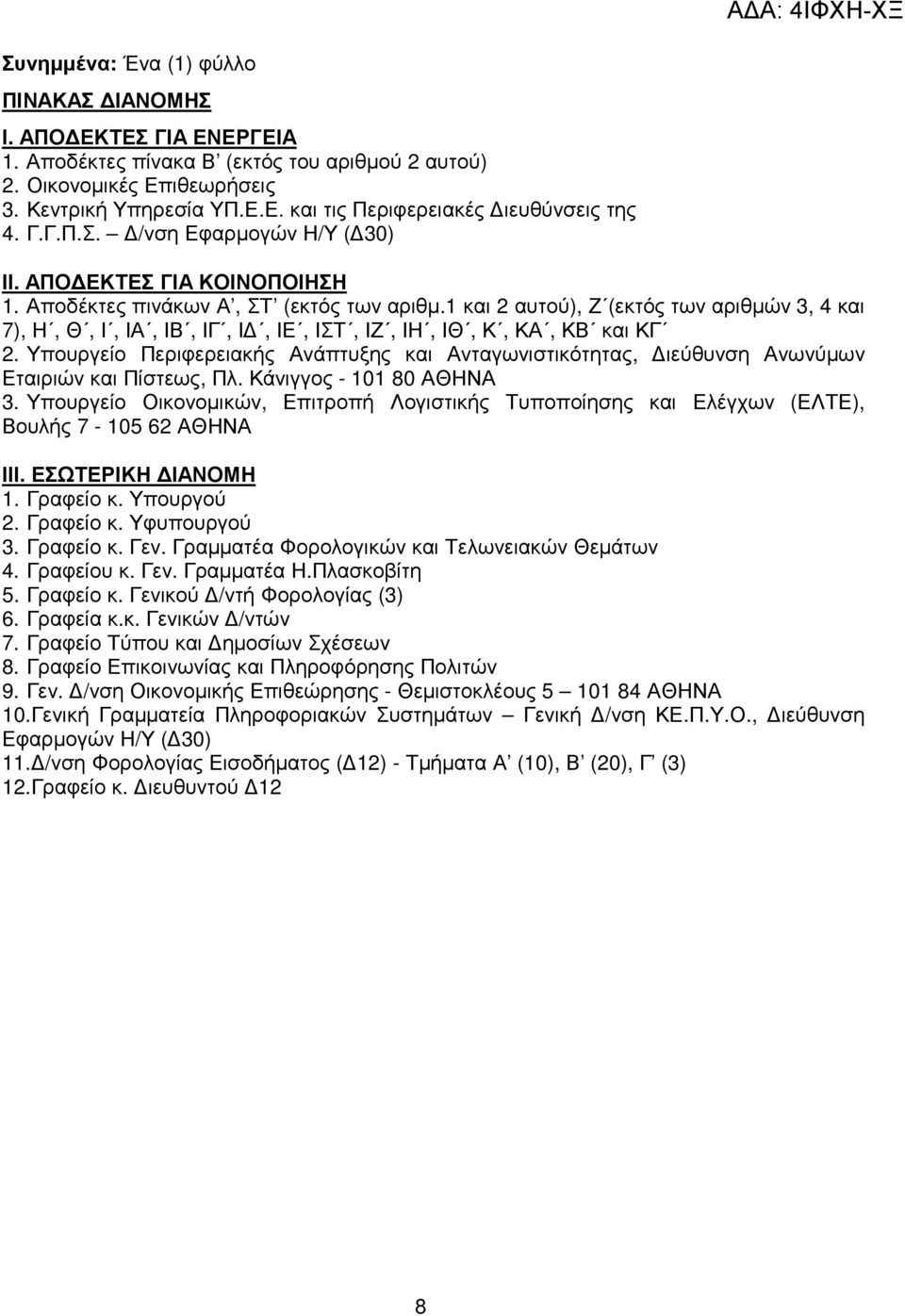 1 και 2 αυτού), Ζ (εκτός των αριθµών 3, 4 και 7), Η, Θ, Ι, ΙΑ, ΙΒ, ΙΓ, Ι, ΙΕ, ΙΣΤ, ΙΖ, ΙΗ, ΙΘ, Κ, ΚΑ, ΚΒ και ΚΓ 2.