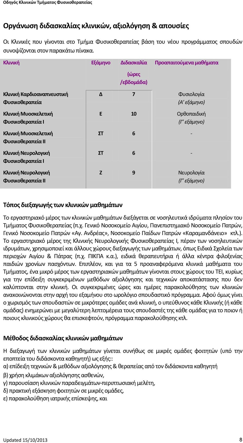 Νευρολογική Φυσικοθεραπεία Ι Κλινική Νευρολογική Φυσικοθεραπεία ΙΙ Δ 7 Φυσιολογία (Α εξάμηνο) Ε 10 Ορθοπαιδική (Γ εξάμηνο) ΣΤ 6 - ΣΤ 6 - Ζ 9 Νευρολογία (Γ εξάμηνο) Τόπος διεξαγωγής των κλινικών