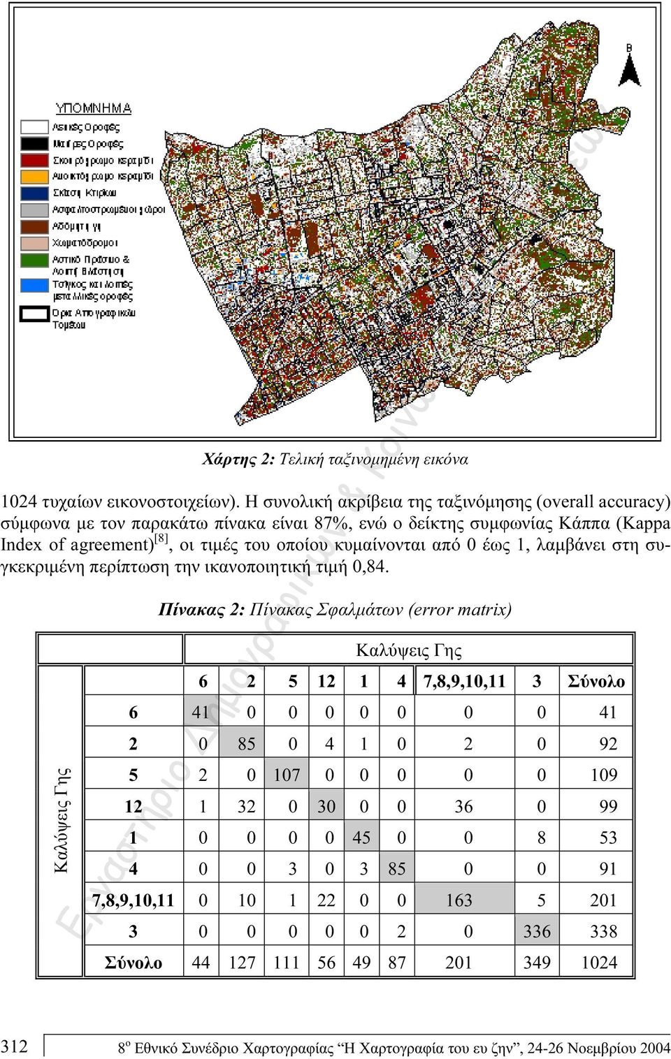 από 0 έως 1, λαμβάνει στη συγκεκριμένη περίπτωση την ικανοποιητική τιμή 0,84.