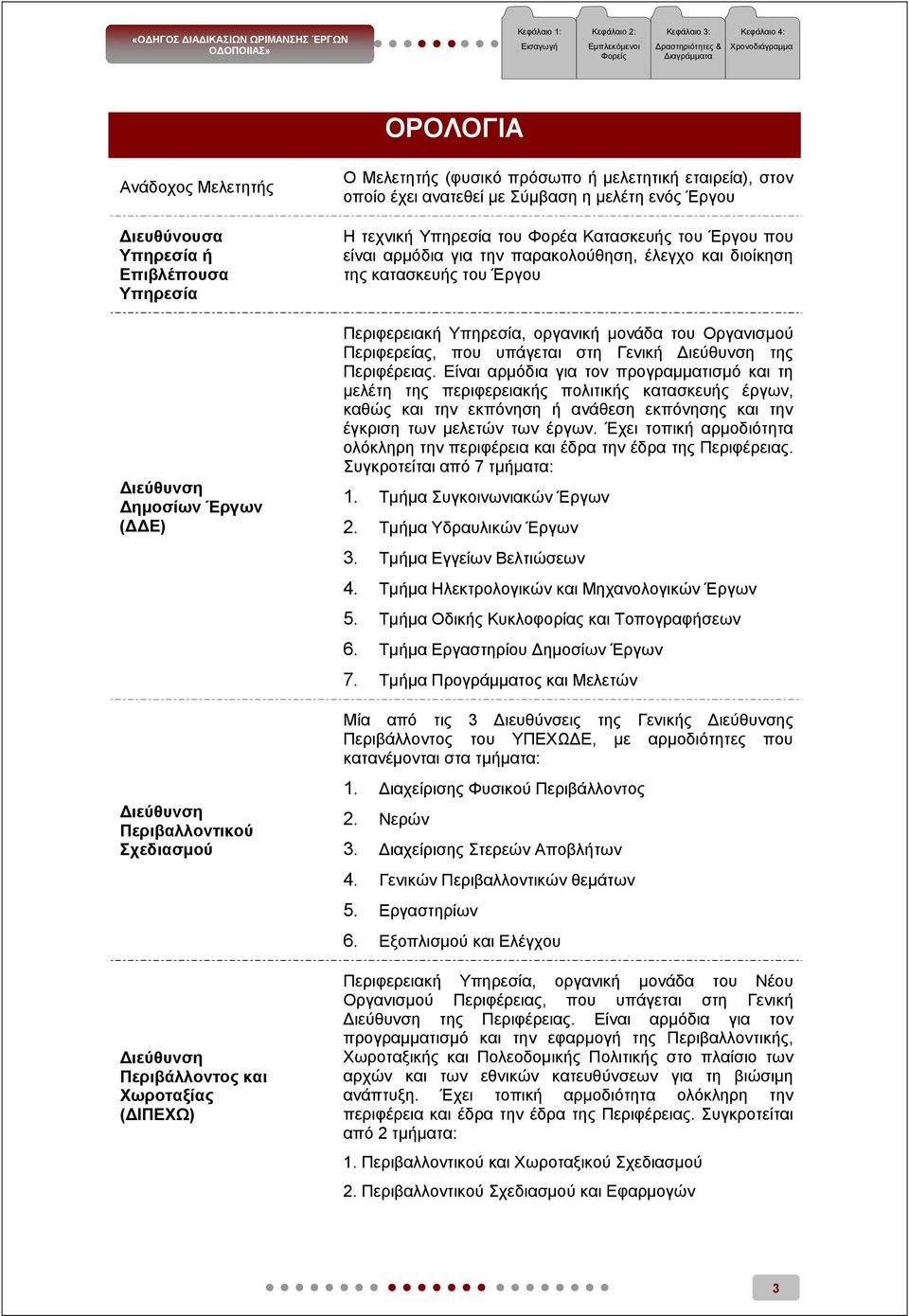 Οργανισμού Περιφερείας, που υπάγεται στη Γενική Διεύθυνση της Περιφέρειας.